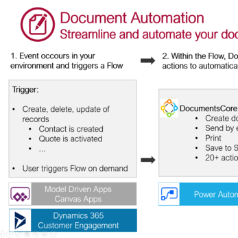 Document Automation Streamlined | Click to enlarge