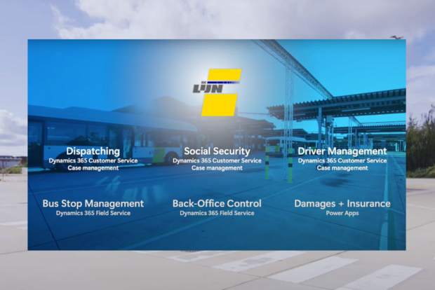 Infront-DeLijn-oplossingen Infront-DeLijn-oplossingen